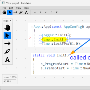 CodeMap